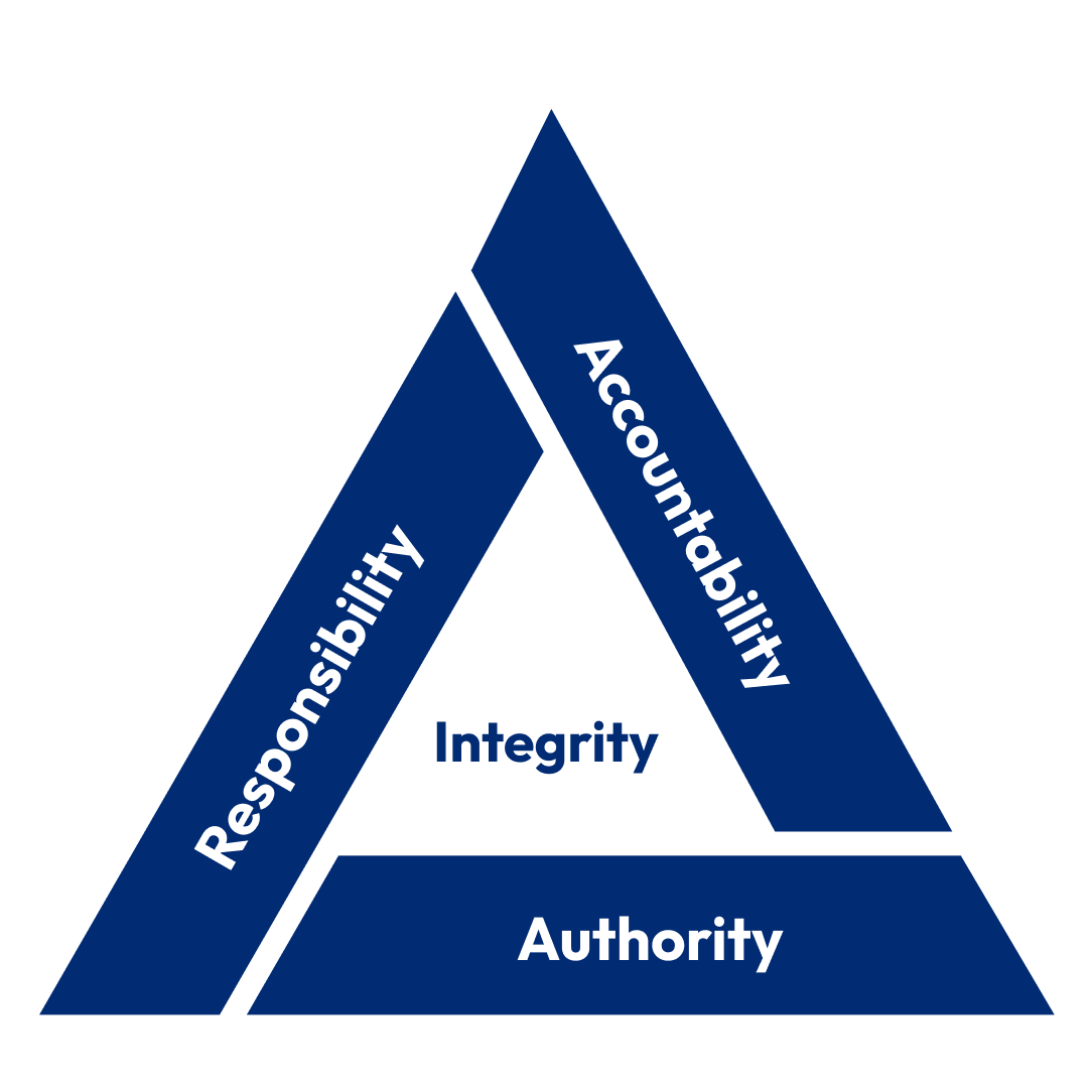 triangle-img